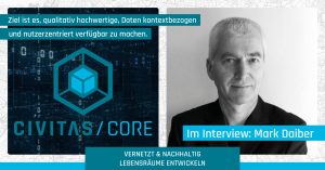 Im Interview Mark Daiber